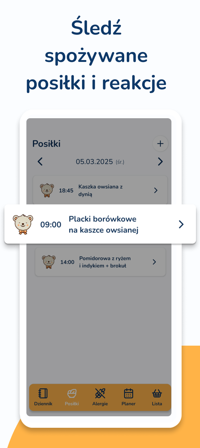 Śledzenie posiłków i reakcji